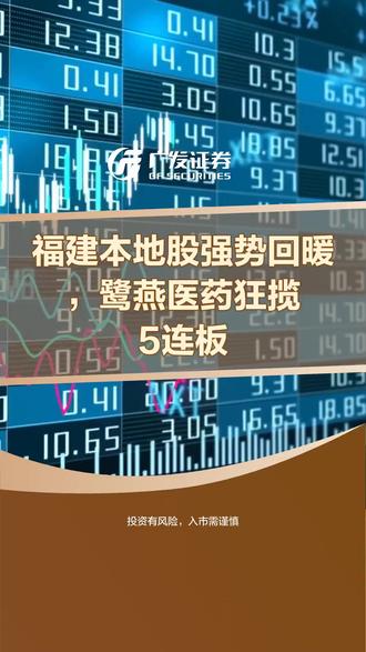 福建本地股强势回暖,鹭燕医药狂揽5连板 #股市 #证券 #芜湖