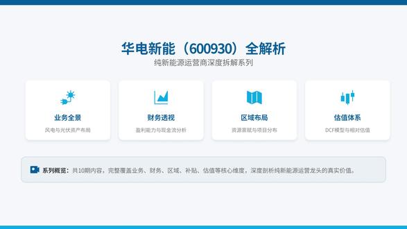华电新能核心概况 —— 纯新能源运营商的生意逻辑与业绩底色