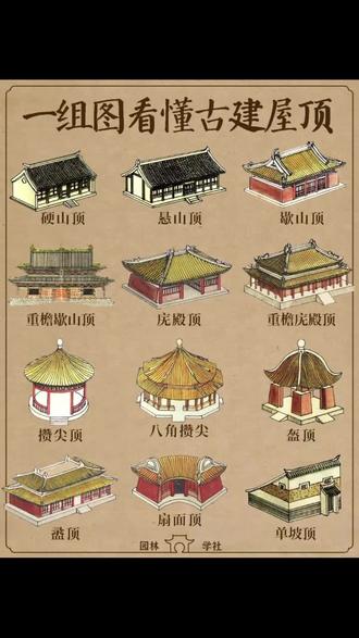 古建屋顶——园林学社
