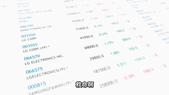 韩国股市狂飙背后HBM如何改写资本格局 #拒绝废话#科普#省流#冷知识