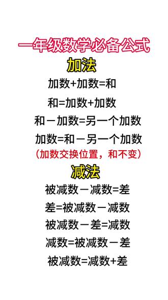 #一年级数学 必背公式,给孩子收藏吧