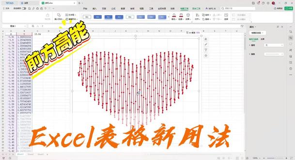 独属于Excel的浪漫 每天一个小技巧,本期是独属于Excel的浪漫:笛卡尔爱心函数#电脑知识教学 #笛卡尔心形函数 #跨年