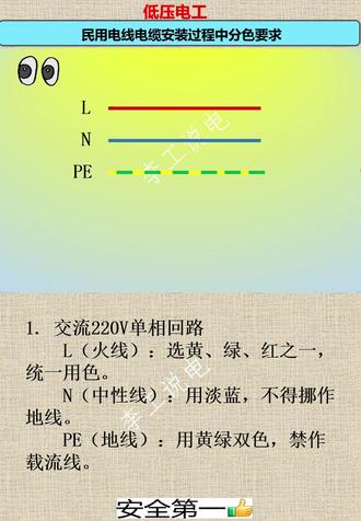 B2 电线电缆 B2_电线电缆_民用电线电缆安装过程中分色要求
#电工知识 #高压电工 #低压电工 # 电工 3维修电工 #电工安全 #电工安全小视频 #安全小视频 #电工培训 #电工知识分享 #电工考证
#操作#电气原理图 #常用电气符号#电路 #短路 #熔断器#热继电器#按钮 #原理图#电能表#万能转换开关#正反转接线#导线的连接##断路器操作 #电力安全 #电工必备# 电容柜#低压配电一次接线图#停送电#双电源#临时线#安全#漏电保护器 #漏电保护器 #临时线#兆欧表 万用表表#测量#电气技术 #颜色