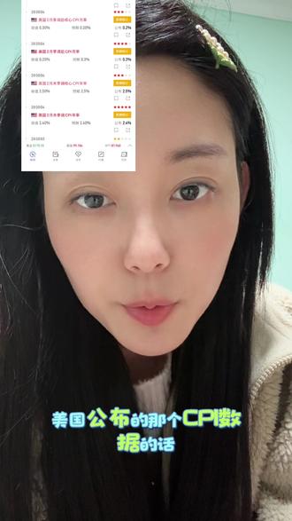 CPI 对金银影响较小