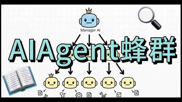 解密Ai Agent团队,蜂群氏代理,算力决定你能雇佣多少团队? #agent #技术革命 #claude #openclaw #ai时代的工作