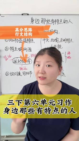三下第六单元习作:身边那些有特点的人,高分思路及行文结构#作文 #身边那些有特点的人 #小学语文