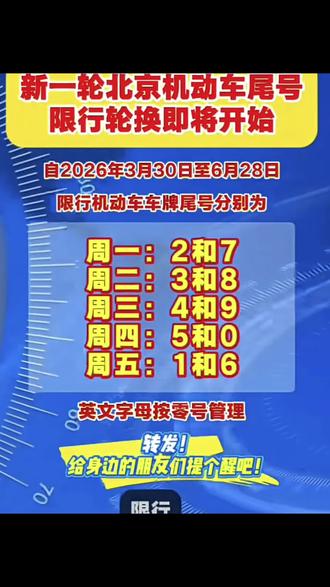 2026年机动车最新限号轮换