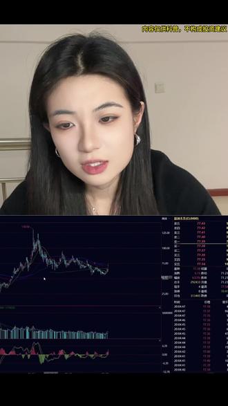 原油,就一句话:别贪#美原油 #原油#美黄金#黄金 #石油 #伊朗