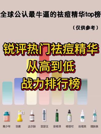 锐评热门祛痘精华从高到低战力排行榜
#祛痘#痘痘#淡化痘印#长痘有痘印怎么解决#油痘肌