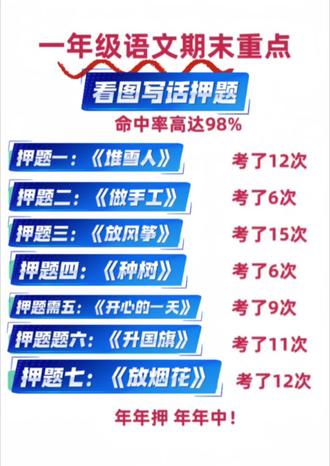 一年级上册看图写话专项训练🔥手把手教学!
教孩子写通顺句子,看图表达轻松搞定✍️提升语文基础超省心💪#看图写话 #看图写话范文 #一年级语文 #看图写话训练 #学霸秘籍