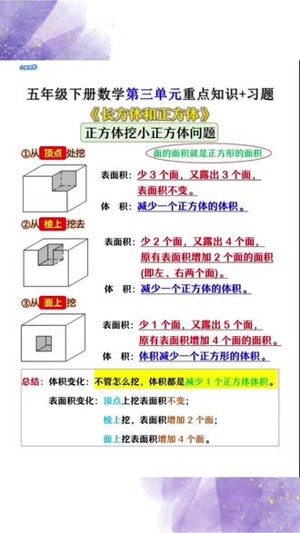 #五年级 下册长方体和正方体是重难点, 几何 并不难,掌握了这36个 #几何模型 ,几何题就跟玩一样简单,数学越学越自信 #小学数学 #几何思维