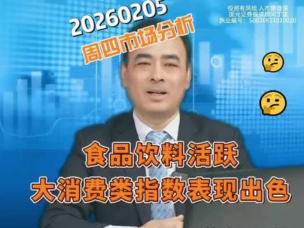 周四市场与ETF指数追踪#指数#ETF#市场分析