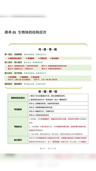 2026年八年级下册生物会考二轮复习能力清单习题加解析共123页#八年级 #八年级生物 #八年级下册生物 #八年级生物会考 #八年级生物下册知识点