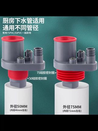 如果你家的厨房下水管道经常出现溢水、反臭味的情况,那你一定要试试这个厨房下水三头通,它自带密封圈,可以牢牢地卡住管道,上方带有止逆阀,能有效防止溢水和反臭味的问题。#厨房好物#厨房下水三通#厨房集成排水#实用好物#厨房防臭