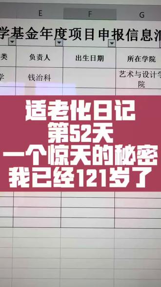 我121岁了信不信由你 本来打算以中年人的身份出现,到今天我不装了,摊牌了,我今年已经121岁了,属于长寿老人,我有证据,信不信由你,我的电脑说了算#老龄化 #适老化 #银发经济 #长寿老人