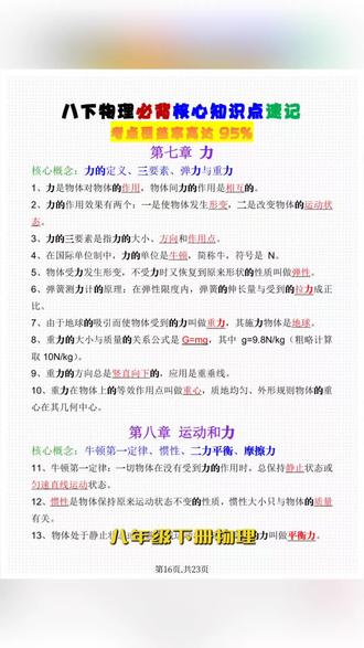 2026年八年级物理下册必考受力分析图必背概念公式核心题#八年级 #八年级物理 #八年级下册物理 #八年级物理力学 #八年级物理公式