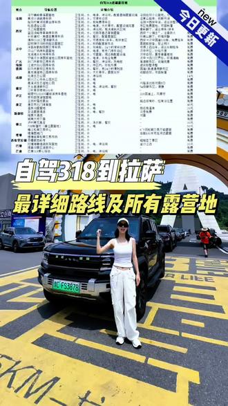 自驾318到拉萨 最详细路线图及所有免费露营地 从洛阳出发到拉萨,全程3911公里,所有露营地全部给大家,视频有限,需要的找我要详细文字版#真实生活分享计划 #自驾318川藏线 #318所有露营地 #318路线 #方程豹豹5