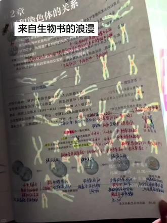 生物书小彩蛋#生物必修二#遗传学