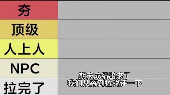 锐评成绩🥰🥰#期末考试 #火了叫我