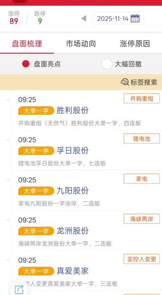 投资有风险,入市需谨慎。