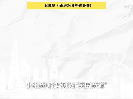 #乒乓赛场的中国力量
还不清楚世乒赛团体赛的赛制的,一个视频表述清楚。