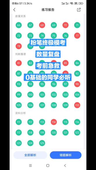 终极模考数量复盘,考前急救版
粉笔省考终极模考复盘,给大家讲一些考场应急的做题方法,0基础也能得分#公考 #省考 #考公 #粉笔模考 #数量关系