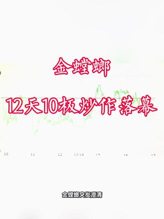 5月7日晚间,金螳螂发布公告 金螳螂走出12天10板强势行情后,晚间发布股价异常波动公告,正式官方澄清业务实情。#金螳螂 #视界财闻