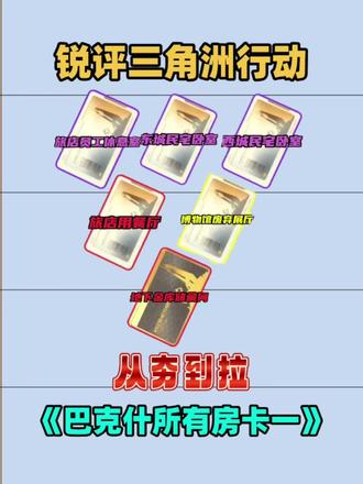 #三角洲 #三角洲行动 #三角洲锐评 锐评三角洲行动从夯到拉巴克什所有房卡第一期
