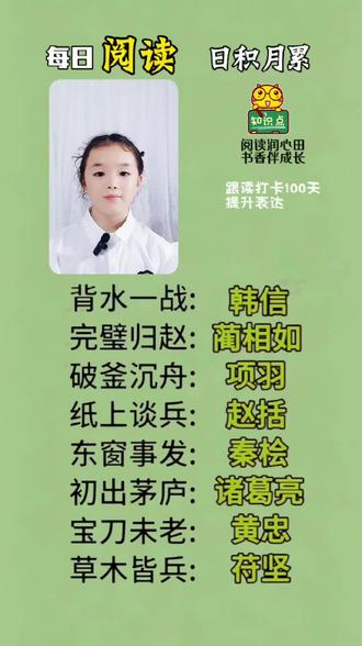 成语典故人物速记 #每天跟我涨知识 #历史文化常识一点通 #每天学习一点点