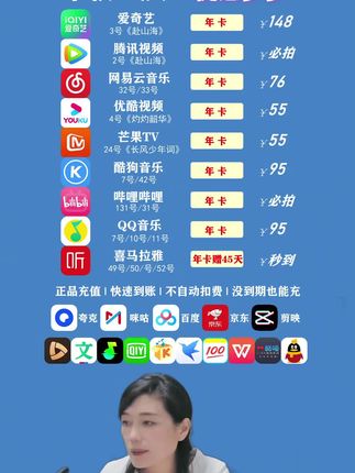 #会员充值 #爱奇艺 #腾讯视频 #优酷视频年卡 #网易云 酷狗,QQ音乐,汽水音乐,哔哩哔哩大会员,喜马拉雅各大会员优惠多多