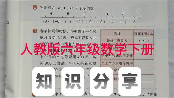 人教版六年级数学下册,数学书第7页第5、6题。#数学#小学数学 #小学数学#创作灵感 #六年级数学 #负数@抖音小助手 @抖音创作小助手