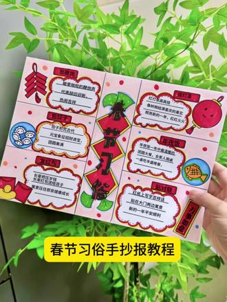 简单又好画春节习俗手抄报#小学生手抄报 #手工 #手抄报作业 #简笔画