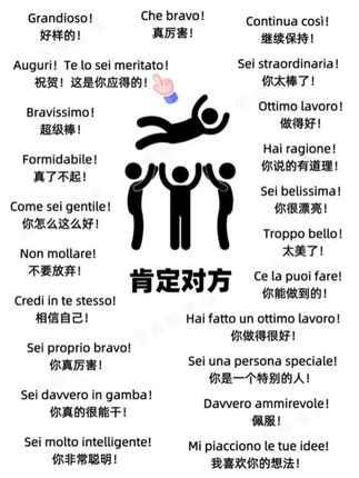意语口语🇮🇹肯定对方的表达👍👍 意大利语口语跟读学习🗣,【如何肯定对方】的实用表达,一起来听读练习吧🙌~ #西豚意语 #自学意大利语 #意大利语学习 #意大利语口语 #意大利语听力