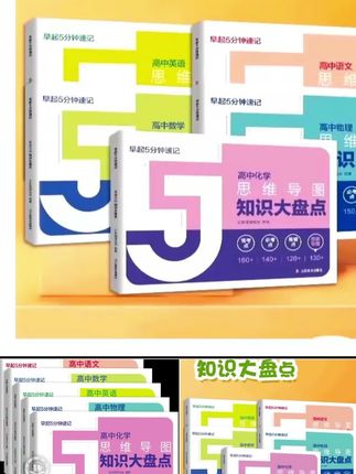 思维导图高中知识大盘点早起5分钟速记2025高考复习难点汇总资料#高考读难点资料 #高考复习思维导图 #思维导图高中知识大盘点 #高中复习思维导图知识大盘点