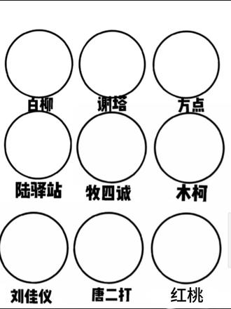 #惊封#我在惊悚游戏里封神#塔柳 塔柳你崛起吧!!!塔柳99