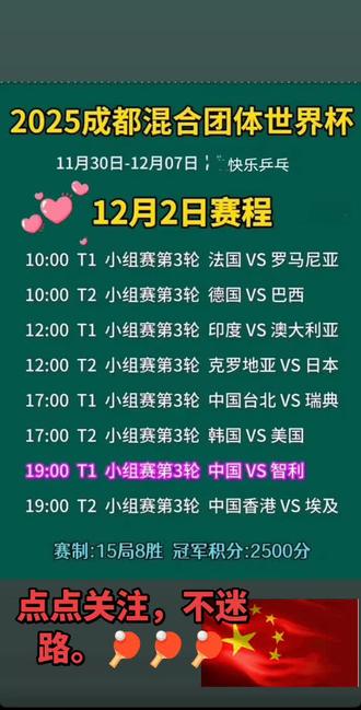 2025成都混团赛今日赛程。🏓🏓🏓