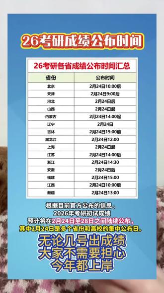 26考研成绩查询🔍#26考研成绩 #考研成绩倒计时 #考研成绩公布 #考研上岸 #上岸上岸上岸