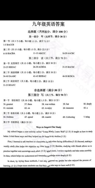 对答案!2026宜宾寒假期末考试试卷答案! 宜宾市初三的家长们,同学们,老师们看过来!2026宜宾初三寒假英语考试答案已出炉,来预估一下你的分值吧!#期末考试#对答案#试卷真题#宜宾补习班#宜宾学大教育