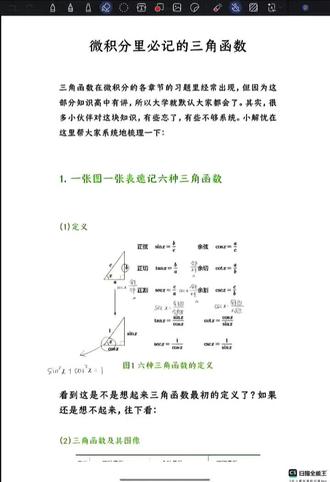 高等数学之——三角函数专题
三角函数嘛,是高等数学里面一个大头,很多求极限,求不定积分➕定积分都会考这个,如果基本的公式掌握不好,会丢很多不该丢的分数,所以家人们学起来鸭!!!✍#math数学 #高等数学的正确打开方式#高等数学的正确打开方式