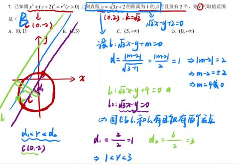 2025全国一卷高考数学 选择题第七题,数形结合,找到临界值,问题迎刃而解#数学几何思路 #高中数学思想方法 #高中数学#数形结合#小姜爱数学