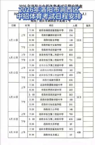 为2026年参加中招体育考试的初三学生加油✊#洛阳同城 #中招考试 #洛阳教育