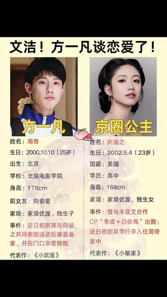 文洁 方一凡谈恋爱了😍#周奇 #向涵之
