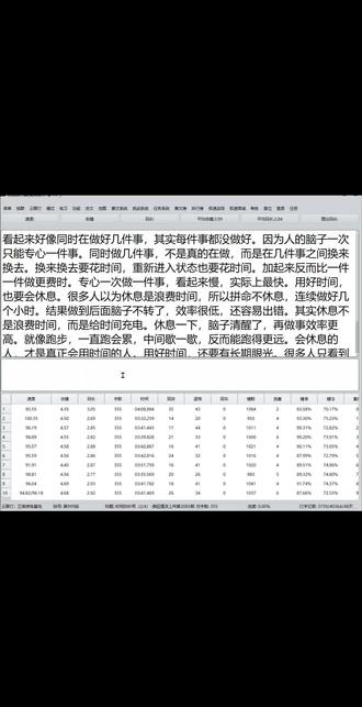五笔打字练习 这段我越打越慢,越打越错❌总是右手比左手快点 打了11次只有一次上100,其他都是90几 这打的也越来越起劲😂#五笔 #五笔输入法 #五笔每日一练
