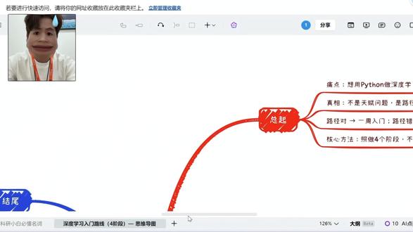 深度学习的四个阶段,从代码拉胯到跑通模型,照着做就行‼️ #ai #算法 #深度学习 #人工智能 #程序员