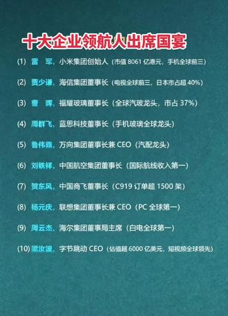 #中国的企业 #中华企业 ……@DOU+上热门