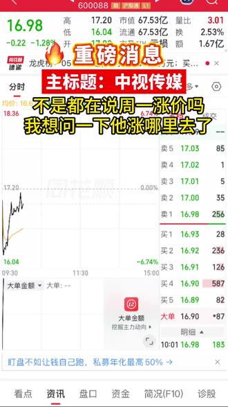 又又被套住了#中视传媒