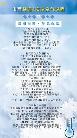 山西将迎2次冷空气过程
#天气#冷空气