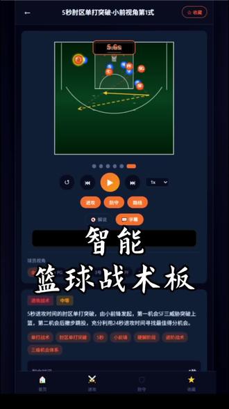 #篮球 #篮球战术 #篮球教学 #篮球战术图解 #智能