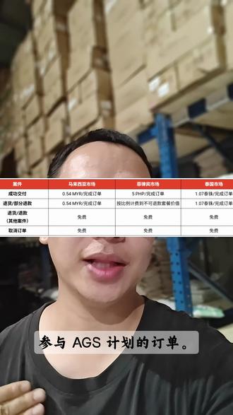 做东南亚跨境电商的卖家们,注意了!4月1日起,shopee平台费用,涨了!针对“主动全球销售计划”(AGS)下的订单,正式征收“基础设施费”。#马来西亚海外仓 #东南亚跨境电商 #shopee #shopee运营 #tiktok