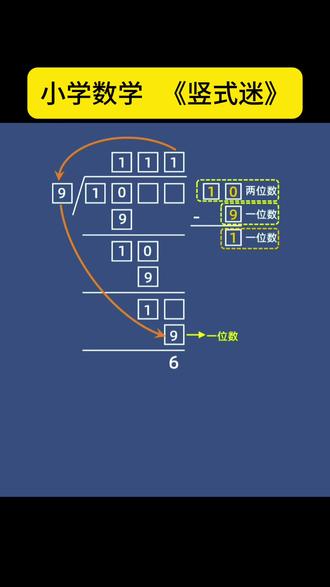 每天练一题,让孩子爱上数学!小学数学奥数竖式谜解题技巧 #小学数学 #小学奥数 #小学数学解题技巧 #小学数学思维 #小学数学题讲解视频